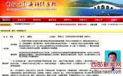 ����600�ɲ�ɹ�ҵ� 19%�����׷������˹���5000