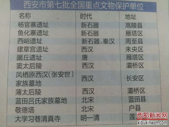 ��������95��������λ �Ű�������Ĺ��������