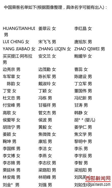 ���ְ�ʧ���ͻ��˿����� ��154���й��˿�