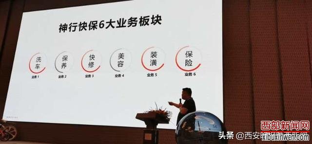 �������ν��С����п챣��Ʒ�Ʒ�����   ������������ȫ���������ۺϷ�����