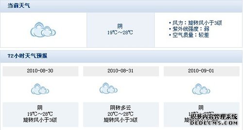 ������ĩԤ�ƽ��� ���²���30�������18��